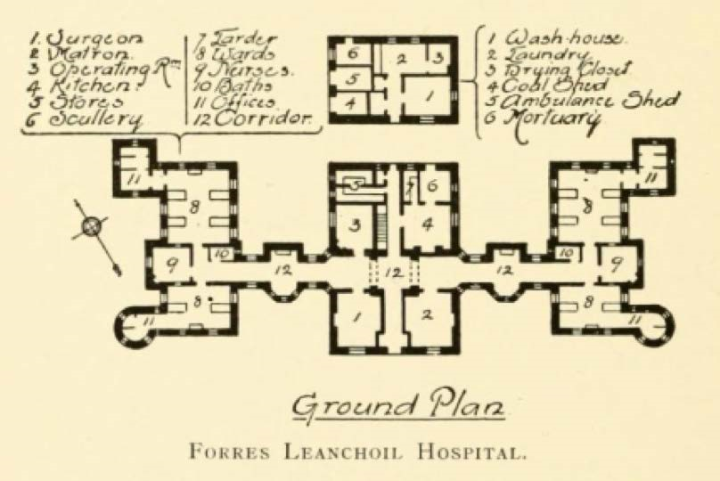 Historic ground plan of Forres Leanchoil Hospital